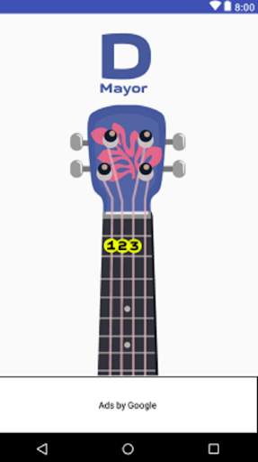 Belajar Ukulele Untuk Pemula screenshot 7