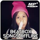 Beatbox Songs Offline icon