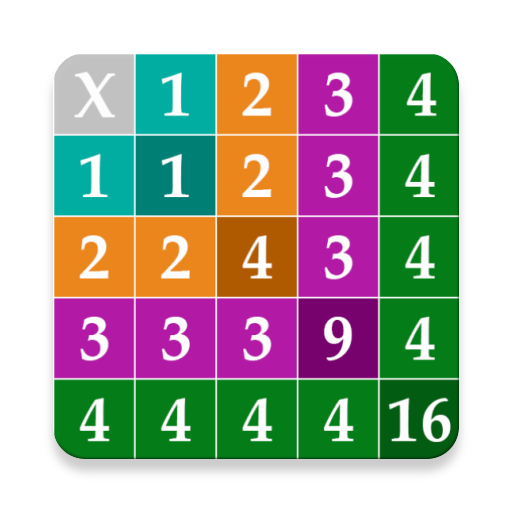 Learn Multiplication table icon