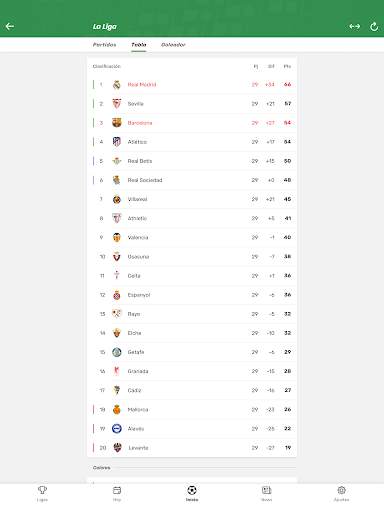 TorAlarm: Resultados de fútbol screenshot 14