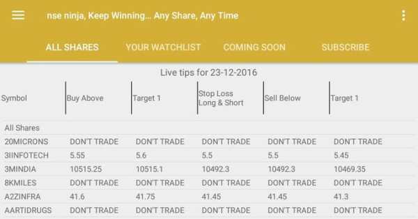 NSE Ninja screenshot 3