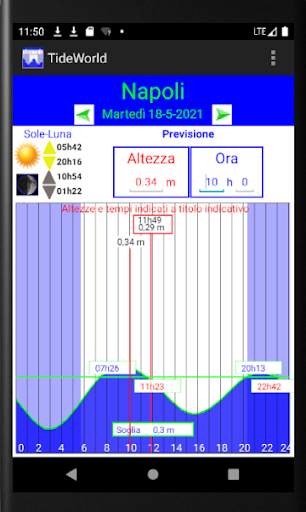 MareeMondo screenshot 5