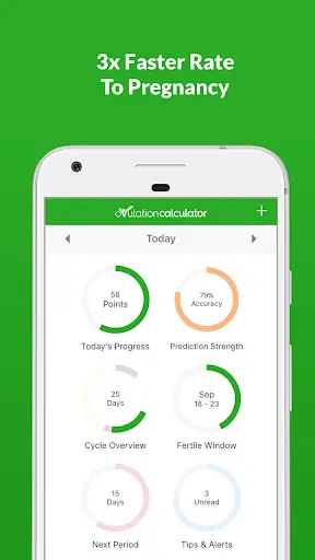 Ovulation Calculator Fertility screenshot 1