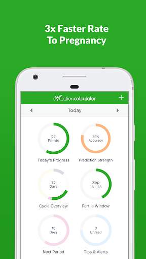 Ovulation Calculator Fertility screenshot 1