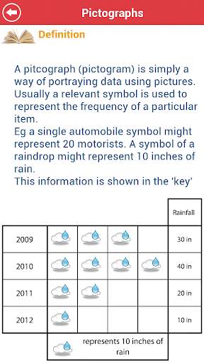 ACT Math : Data Analysis Lite screenshot 4