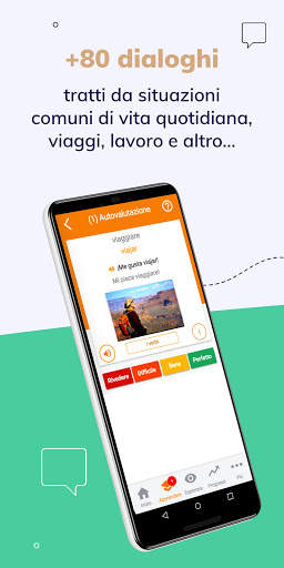 Impara lo spagnolo rapidamente: corso di spagnolo screenshot 3