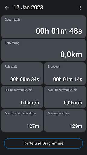 Speed Tracker: Tachometer gps screenshot 4