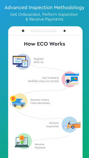ECO: Used Car/Bike Inspection स्क्रीनशॉट 2