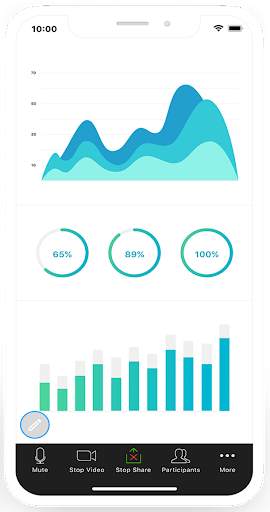 Guide for Zoom Meeting Cloud 3 تصوير الشاشة