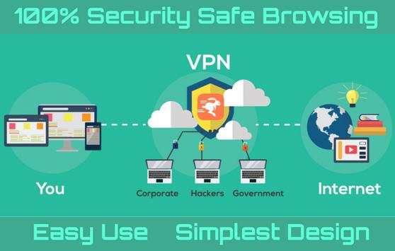 VPN FASt screenshot 3