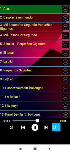 Karol Sevilla Songs Offline screenshot 6