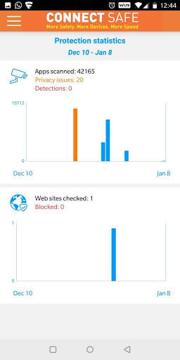 Connect Safe Mobile screenshot 4