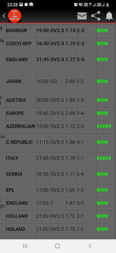 Daily 2+ Odds Rollover screenshot 2