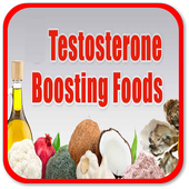 Foods For Testosterone icon