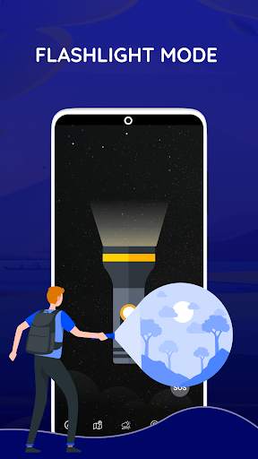 Digital compass -smart compass-compass for android screenshot 5