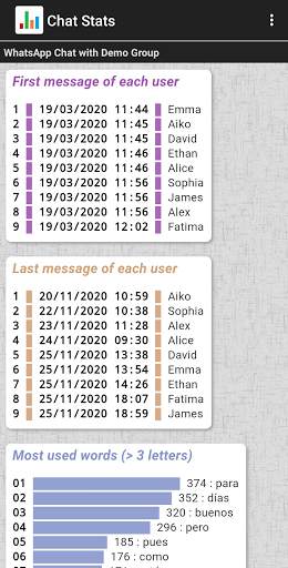 Chat Stats para WhatsApp screenshot 6