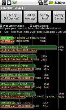 Smartbench 2011 screenshot 3