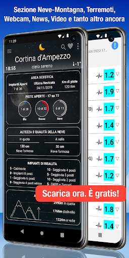 Meteo: previsioni meteo by iLMeteo screenshot 8