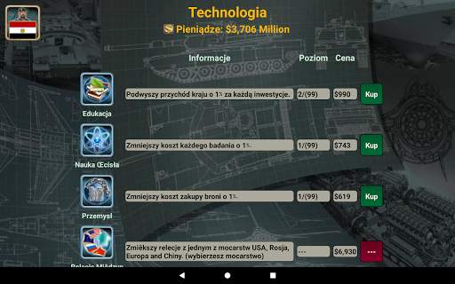 Imperium Bliskiego Wschodu screenshot 19