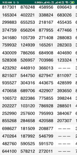 777 - kerala lottery guessing screenshot 4