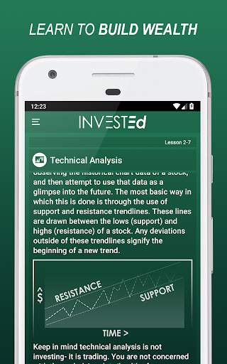 InvestEd: Learn How To Invest | Learn How To Trade скриншот 3