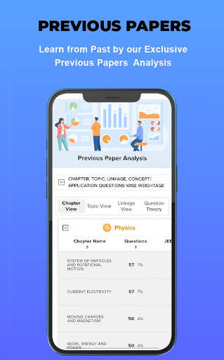 Rizee - The Perfect Guide скриншот 6