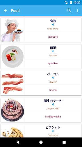 Japanese Vocabulary By Topics (With Pictures) скриншот 2