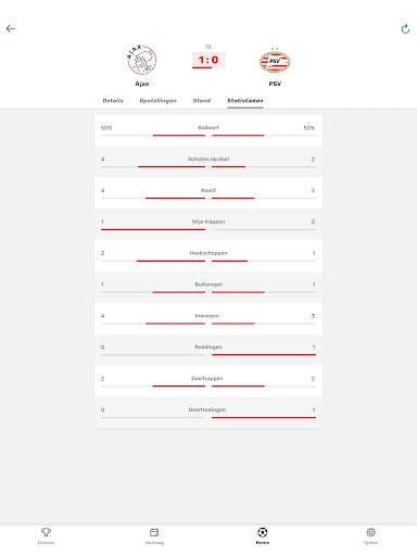 TorAlarm - Voetbal Scores screenshot 15