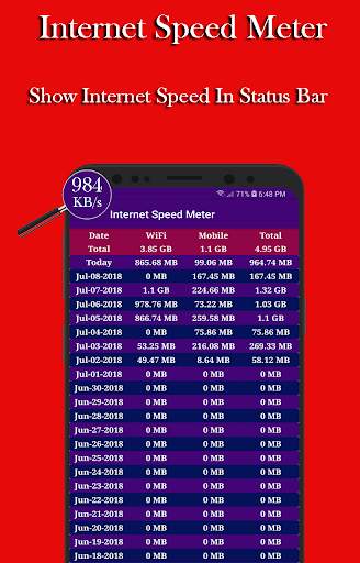 Internet Speed Meter ( Data Tr screenshot 1
