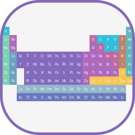 Complete Periodic Table 15.0