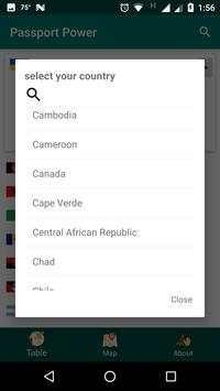 Passports Power screenshot 4