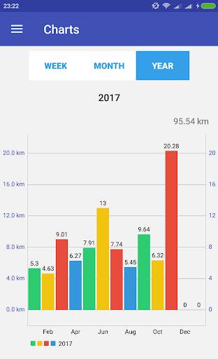 Walk tracker - Walking Track App screenshot 5