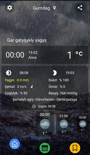 Arch weather screenshot 3