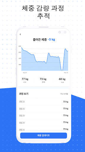 DoFasting – 간헐적 단식과 건강한 다이어트 screenshot 7