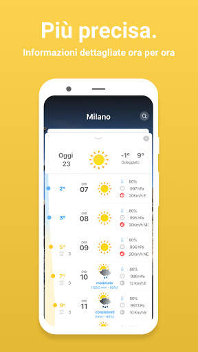 Meteo.it - Previsioni Meteo screenshot 3