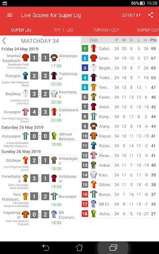 Live Scores for Super Lig 2021/2022 screenshot 9