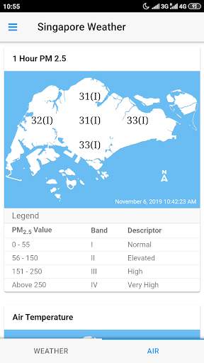 SG Weather screenshot 6