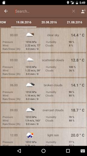 Compass - Travel Essential screenshot 3