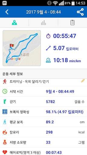 My Fit Log screenshot 5