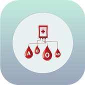 Blood Type Inheritance Calci on 9Apps