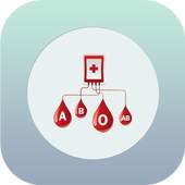 Blood Type Inheritance Calci 1.1
