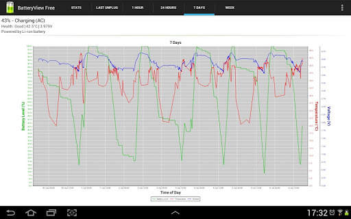 BatteryView Free screenshot 11