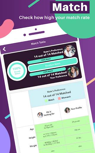TrulyThai - Thai Dating App screenshot 20