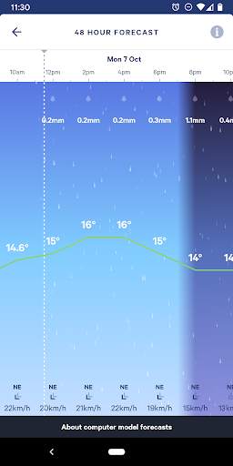MetService NZ Weather screenshot 3