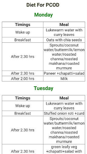 Indian Diet Plans screenshot 5