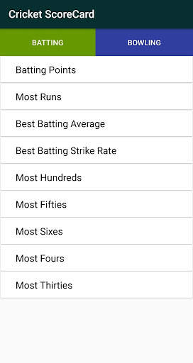 Cricket Scorecard screenshot 8