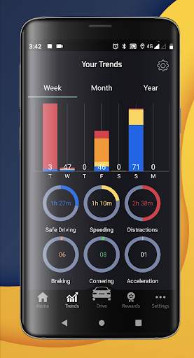 Wavyn - Safe Driving & Collision Alerts screenshot 4