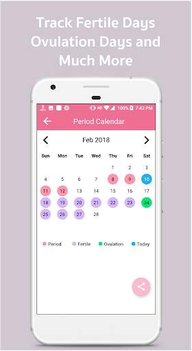 Parentology - Ovulation and period tracking screenshot 6