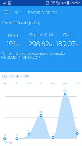 NET | Internet Monitor screenshot 2