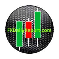 FXDailyReport.com - Forex CFDs Stock Market news on 9Apps